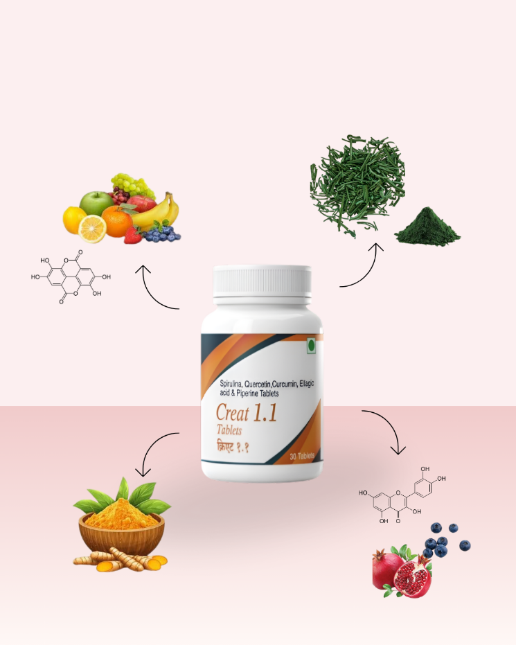 Herbal Kidney Care