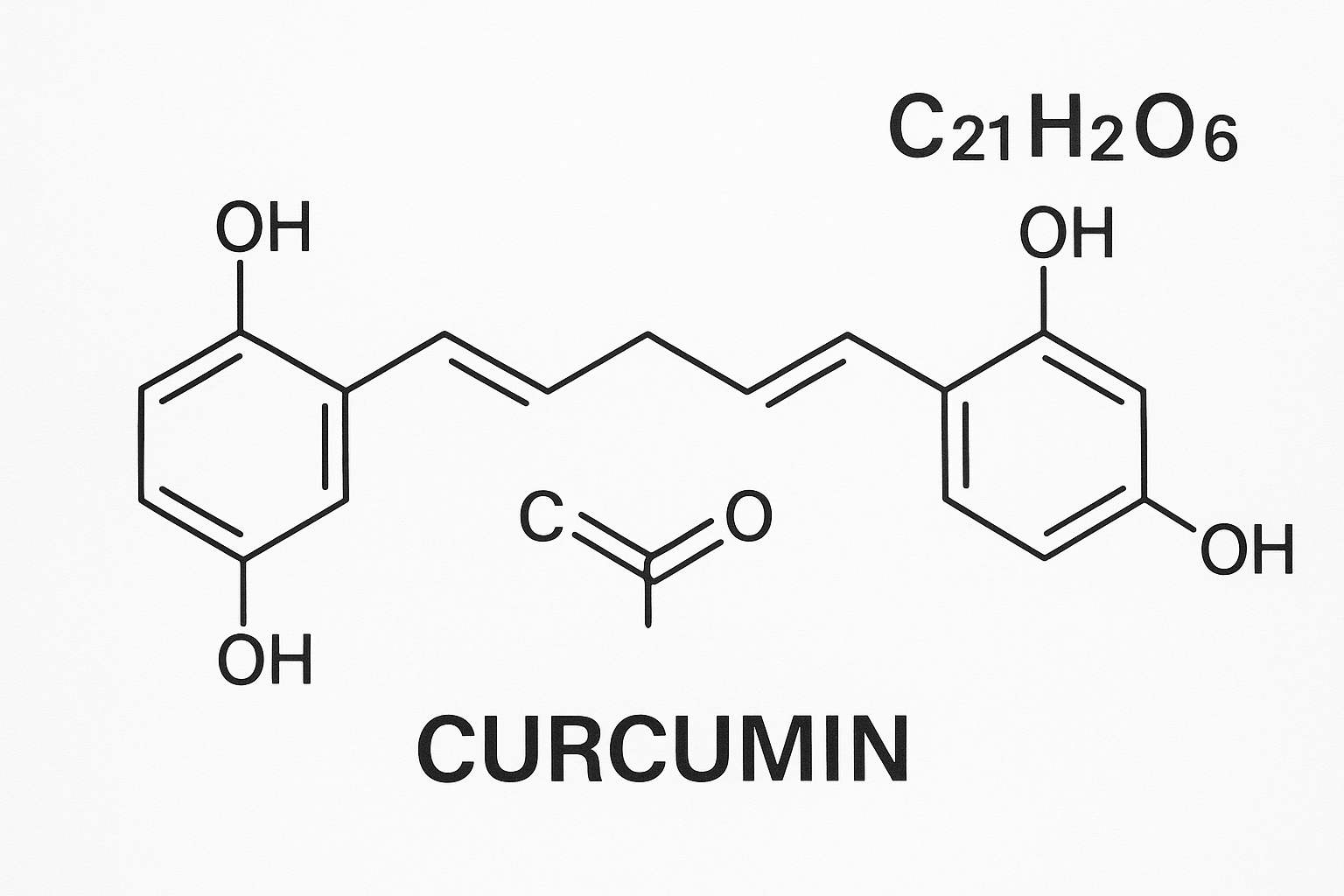 Curcumin